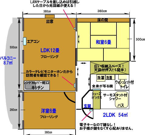 さがみ野 2LDK 105号室